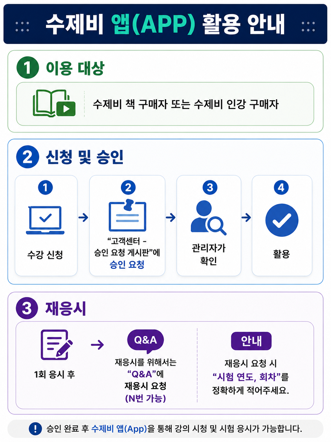 수제비 앱 이용 안내.png