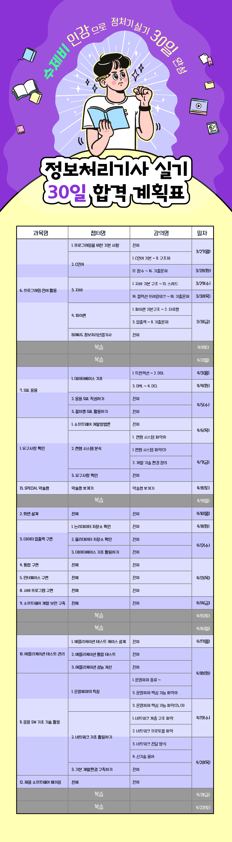 다시 변경)정처기_실기_공부방법(4주)-01.png