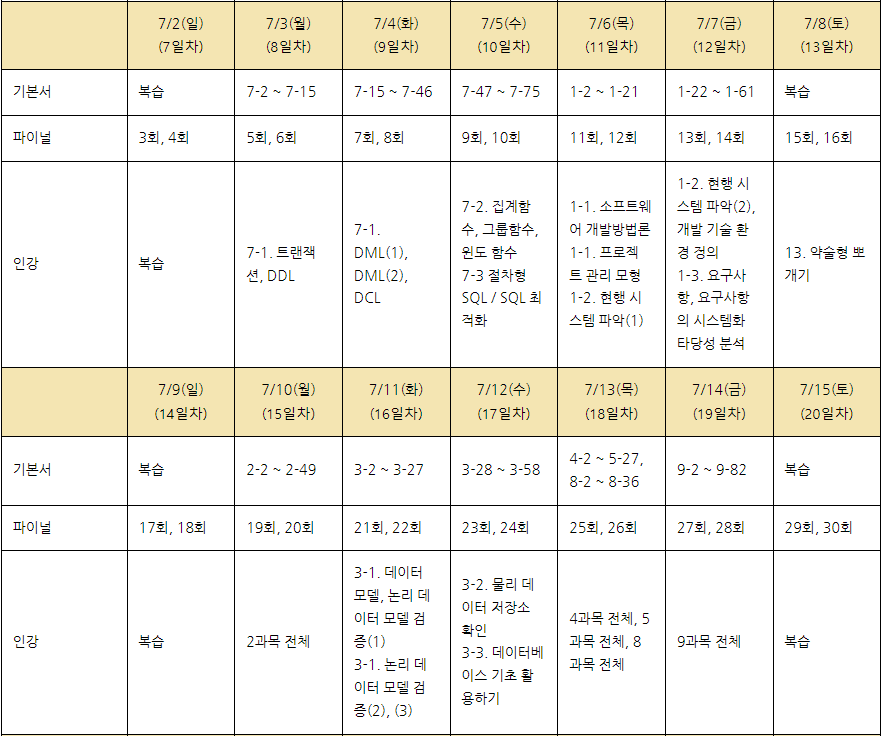 스터디6.PNG