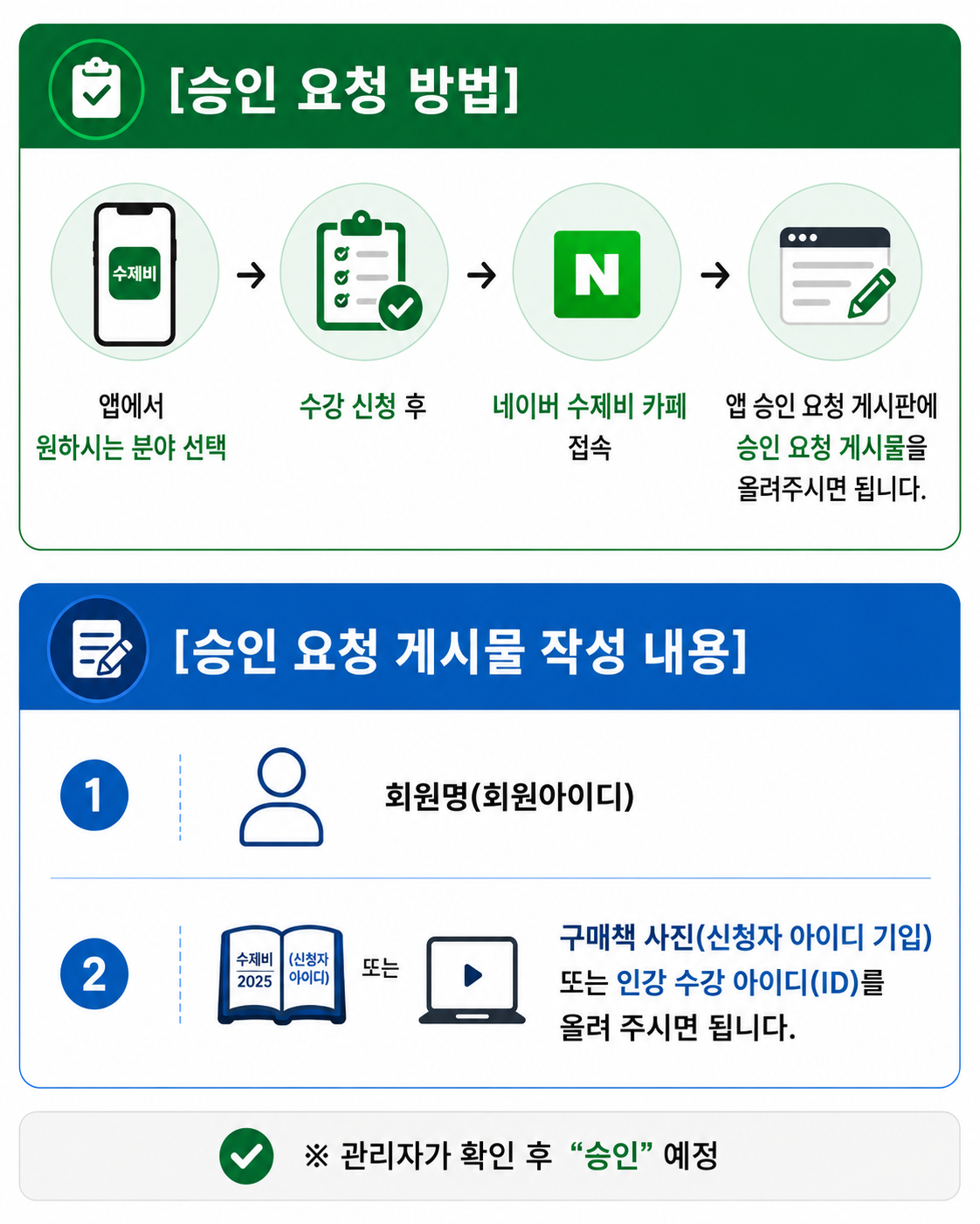 승인 요청 게시물 작성 방법.png